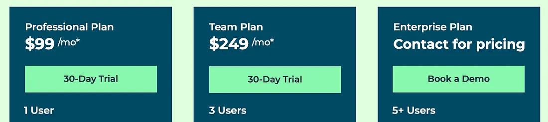 In a traditional SaaS model, you unlock certain features of products as you pay more.